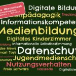 Ein dunkelgrüner Hintergrund, auf dem verschiedene Wörter willkürlich, in verschiedenen größen, aber alle horizontal angeordnet sind; Digitale Bildung, Informationskompetenz, Medienbildung, Datenschutz, informationelle Selbstbestimmung, Hassrede, Fake News, Nutzungsverhalten, digitales Kinderzimmer, Smart Toys